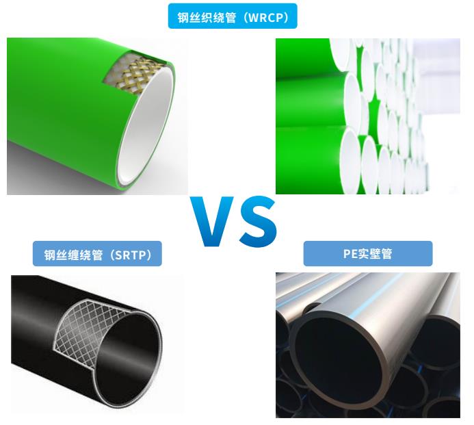 WRCP,WRCP管,WRCP给水管,WRCP钢丝织绕管,PG电子WRCP.jpg
